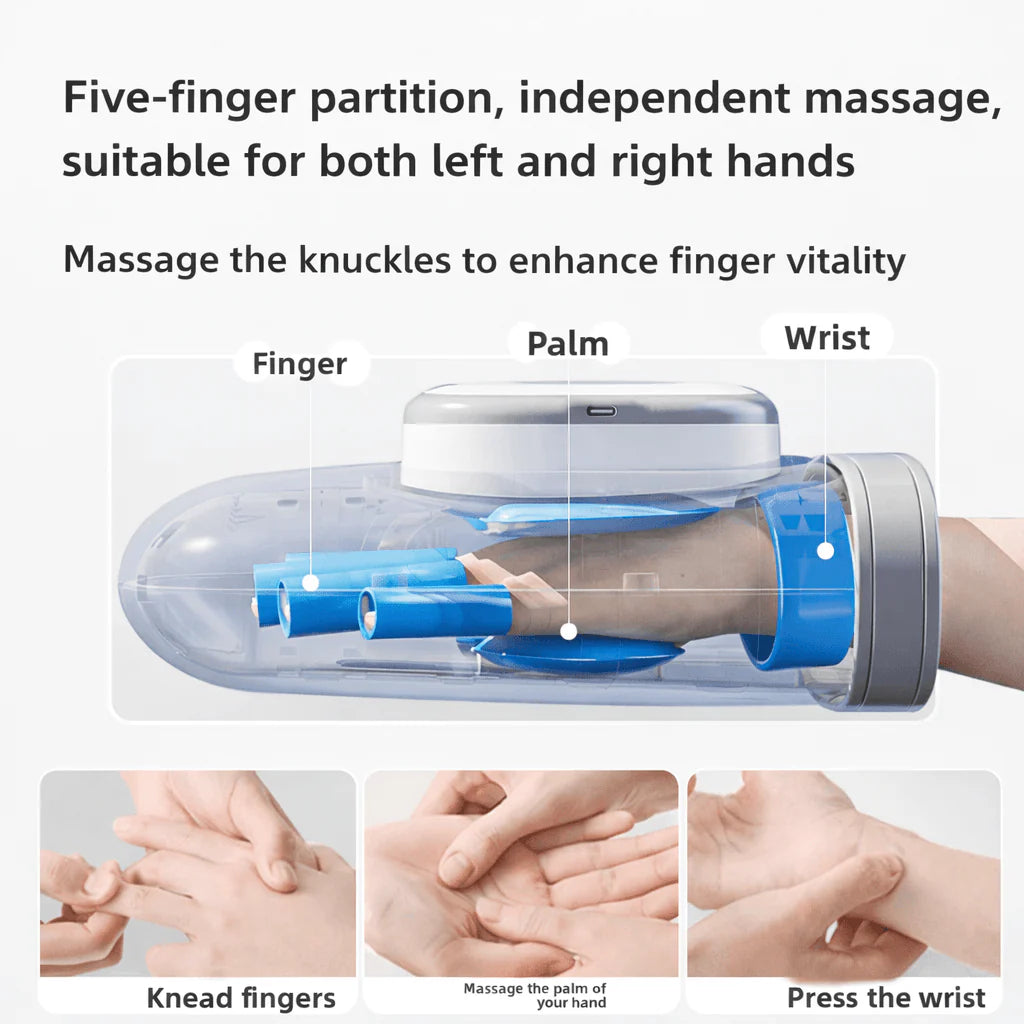 RelivRx™ Hand Massager- Instant Relief for Arthritis, Carpal tunnel, Aching Finger, Viking syndrome, Hand & Wrist Pain